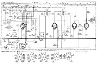 Philips-Philetta_BDK 221U.Radio preview